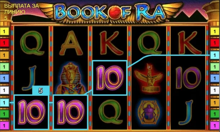 Book of Ra za darmo od Novomatic image